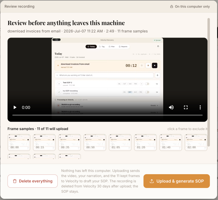 Velocity Discovery's review screen titled Review before anything leaves this machine, showing a recorded task called download invoices from email with eleven frame samples staged for upload and a button to upload and generate the SOP.